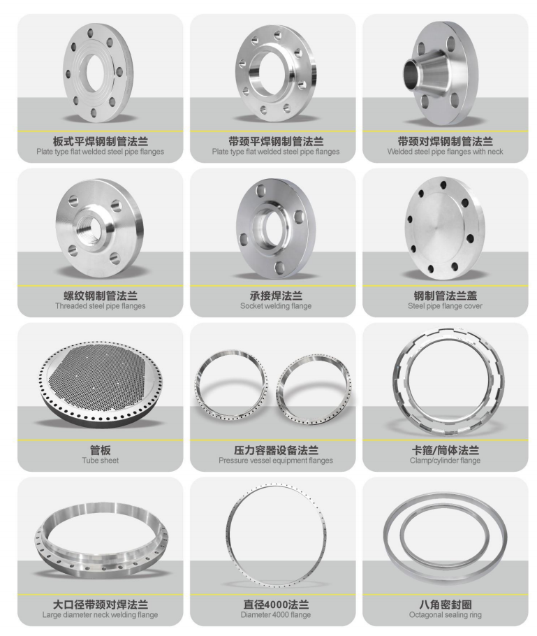 金华法兰